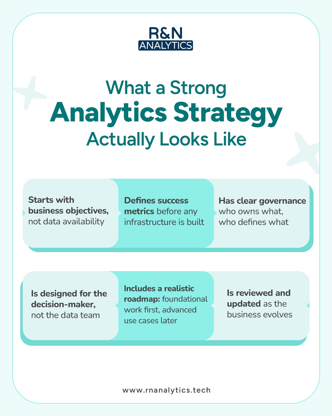 Team reviewing analytics strategy mistakes and misalignment